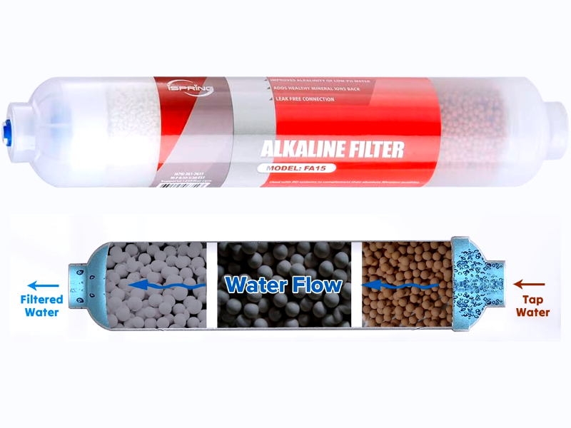  water filter cartridges